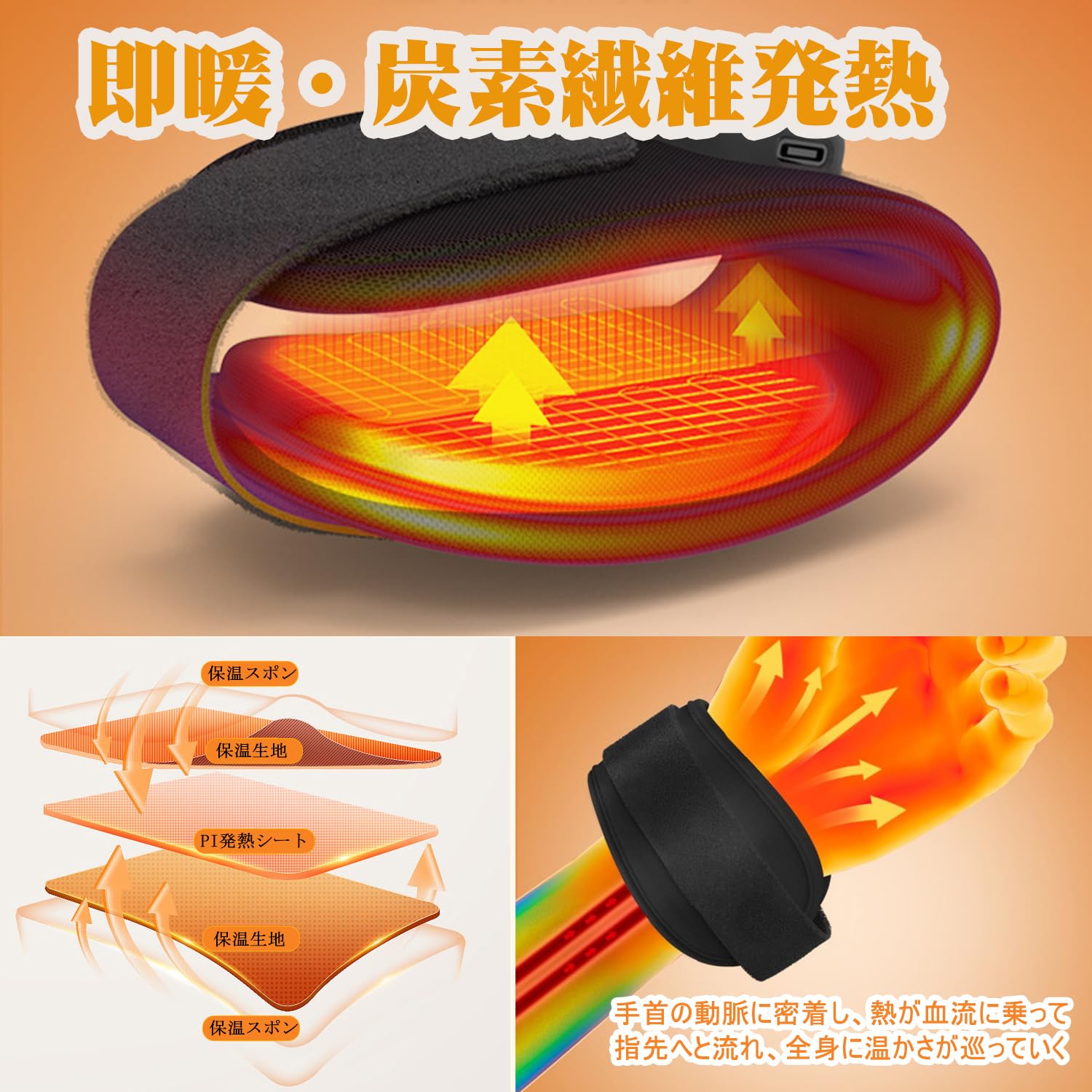 Amazon.co.jp: VIGOUROUS 充電式カイロ 電熱 温熱 電気 グローブ 手袋