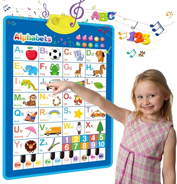 REMOKING Electronic Interactive Alphabet Wall Chart,Talking ABC & 123s & Piano Tone & Music Poster,Learning Toy at Preschool, Kindergarten, Educational Toys for 1-6 Year Old Boys Girls