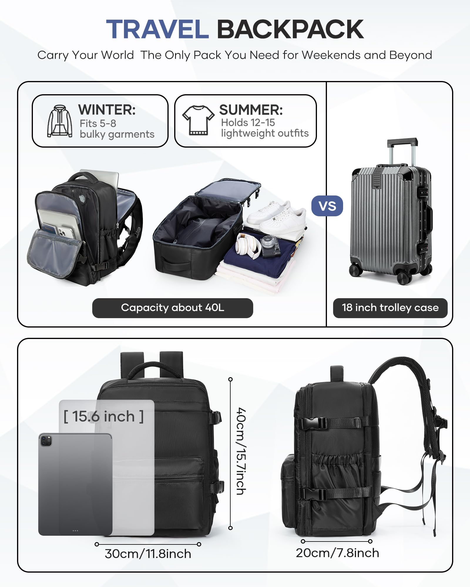 Vakuum Rucksack Ryanair 40x30x20 Wizzair mit pumpe Vakuumrucksack Reiserucksack mit Vakuumsystem Vacuum Travel Backpack Airbag Rucksack Handgepäck Flugzeug -Schwarz