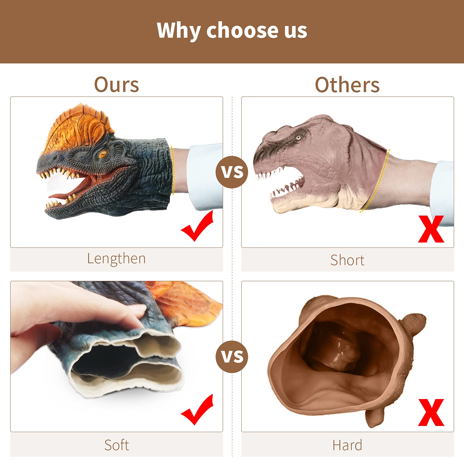 Giocattoli per Burattini a Mano, Gomma Morbida Realistico Testa di Dinosauro Tyrannosaurus Rex T-Rex Dilofosauro Triceratopo, Marionette Bambini Set di 3