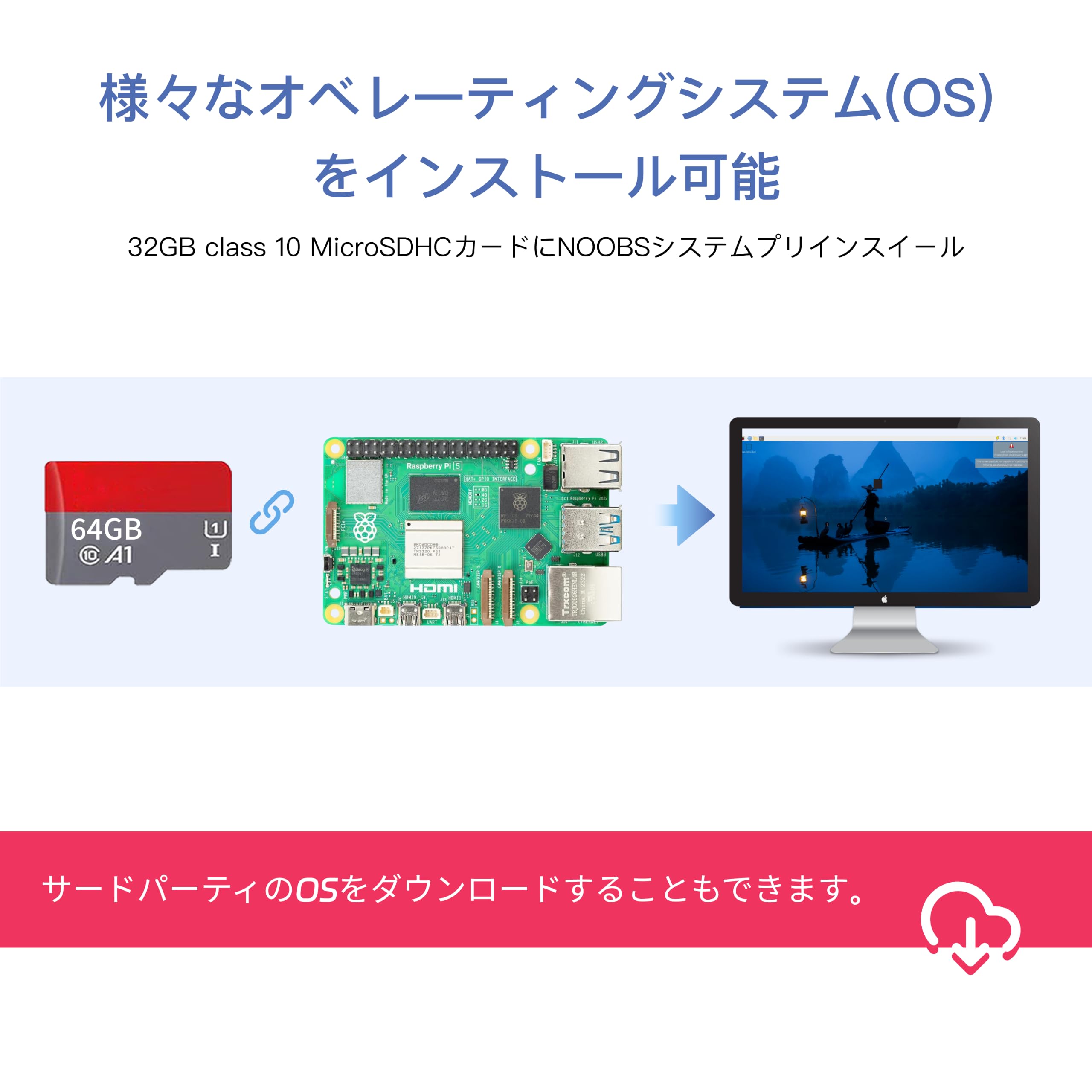 Amazon.co.jp: TRASKIT Starter Kit for Raspberry Pi 4 Model B