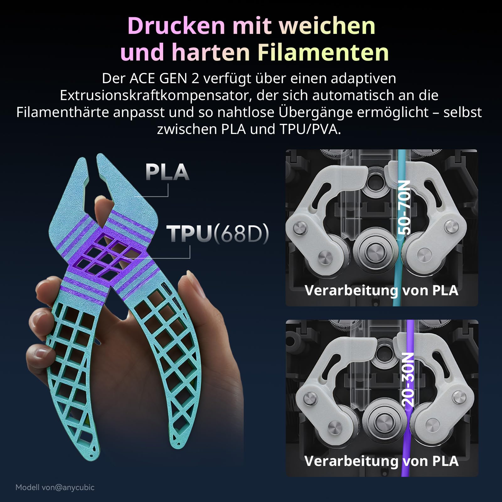 Anycubic Kobra X Combo 3D Drucker für Einsteiger, Trocknen während des Druckens