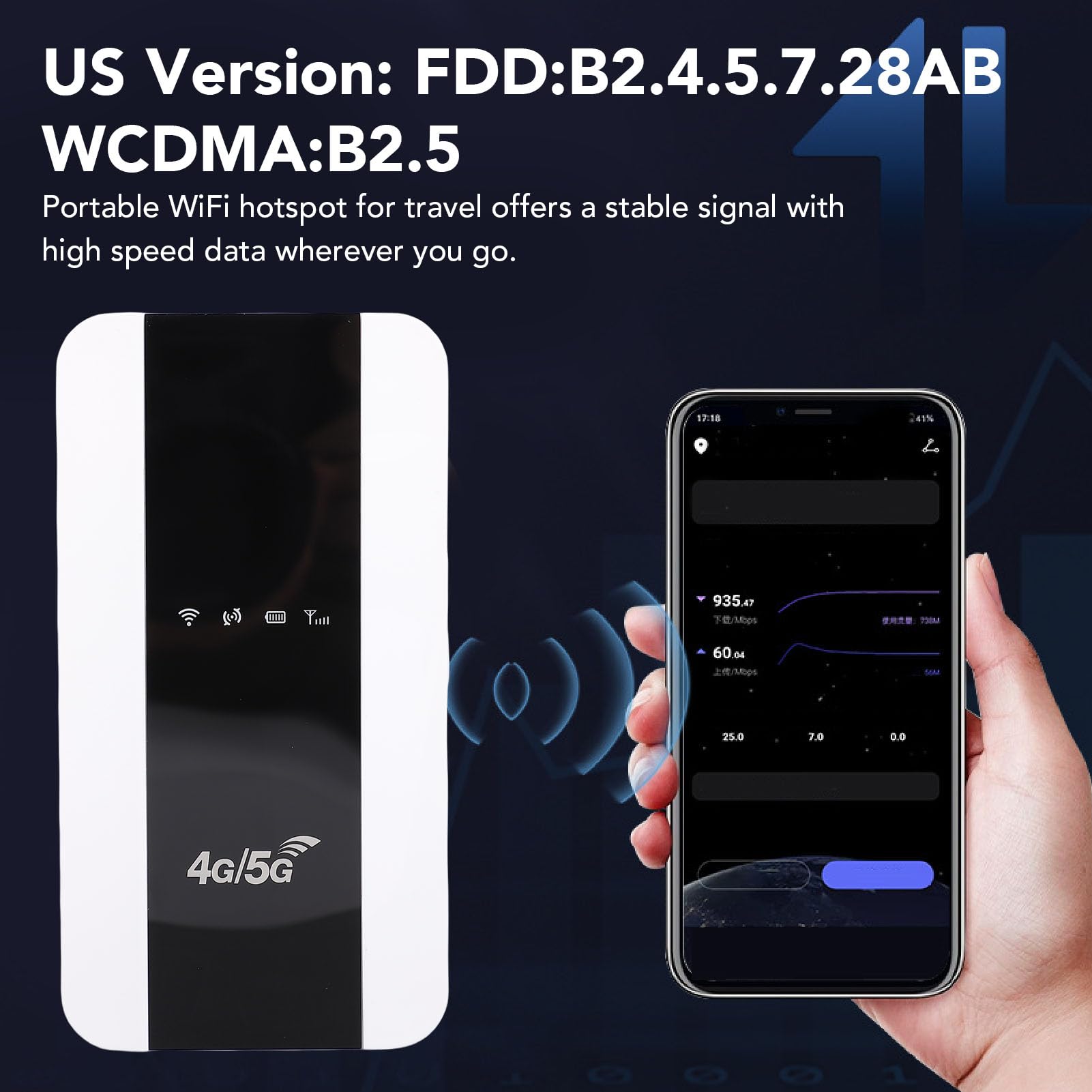 XUMIUZIY Przenośny Router 4G/5G LTE z Gniazdem Karty SIM, prędkość 150 Mb/s, 3000 MAh Bateria i Inteligentny Układ do Podróży do Domu, Podłącz 10 urządzeń (Wersja Europy i Azji)