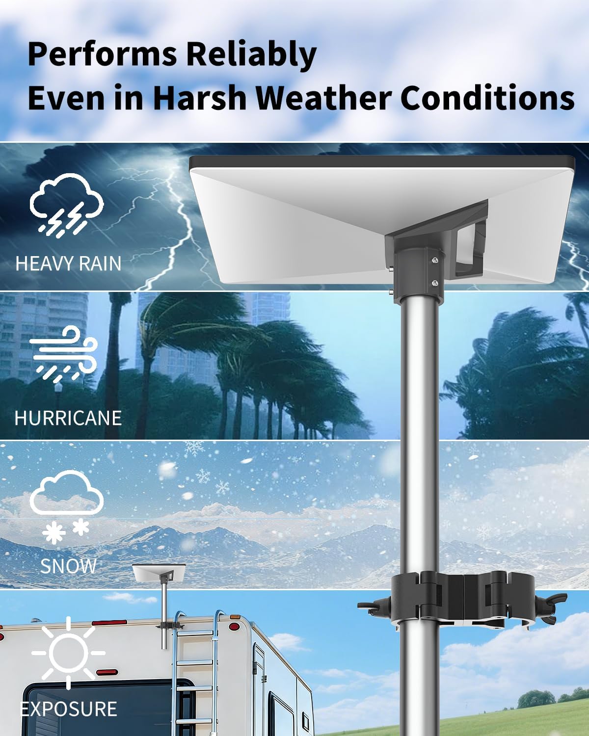 Starlink Mini Mount, Aluminum Adjustable Heavy-Duty Mount & Pole Mount Kit, Compatible with 2025 Starlink Mini Standard Dish, Ideal for RV, Camper, Roof Rack, Balcony