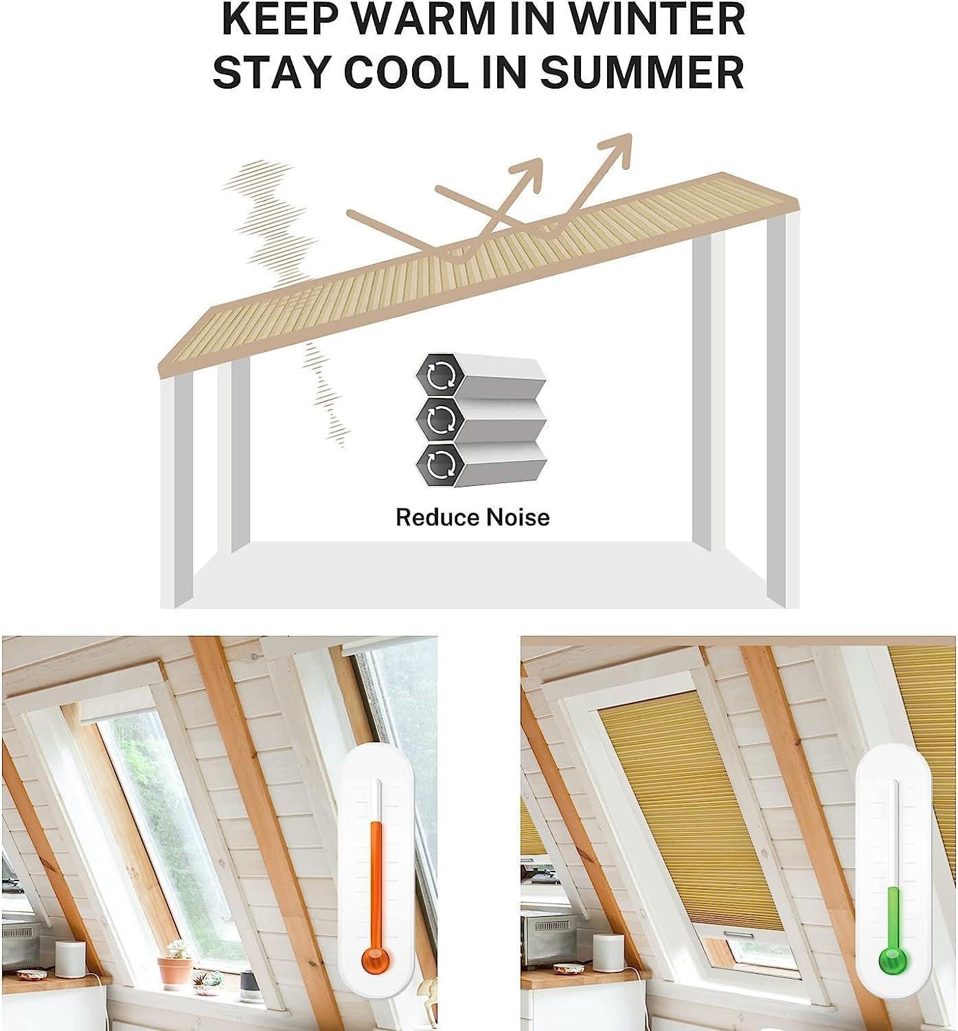 Keego Single Cell Shade for Window Cordless Skylight Cellular Window Blinds Single Cell Honeycomb Skylight Shades Custom Size Moisture Resistant Cellular Blind, Blackout, White, 21w x 42h