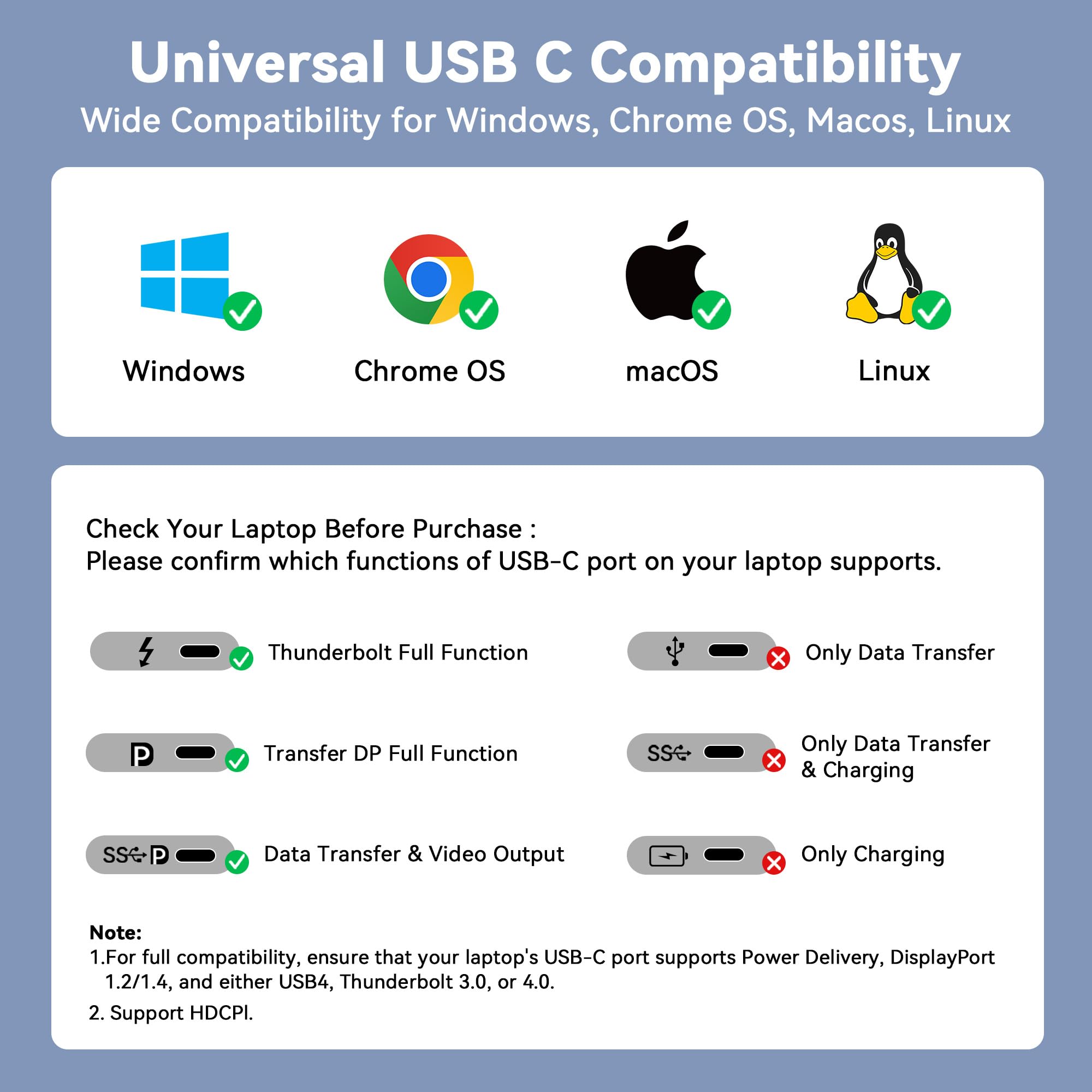TobenONE USB C KVM Switch 1 Monitor 2 Computer 4K @ 120Hz HDMI, Plug and Play