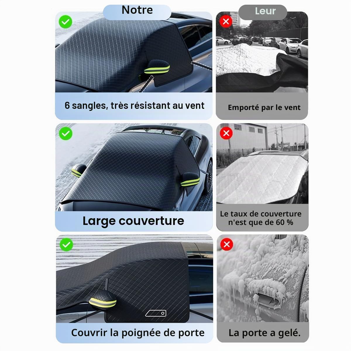 Protege Pare Brise Givre Protection Pare Brise Hiver,Couverture Pare Brise Voiture avec 6 Crochet Pliable Couverture Universelle Protège pour Anti Givre, Neige,Anti Glace,UV Pluie,pour,SUV,Voiture