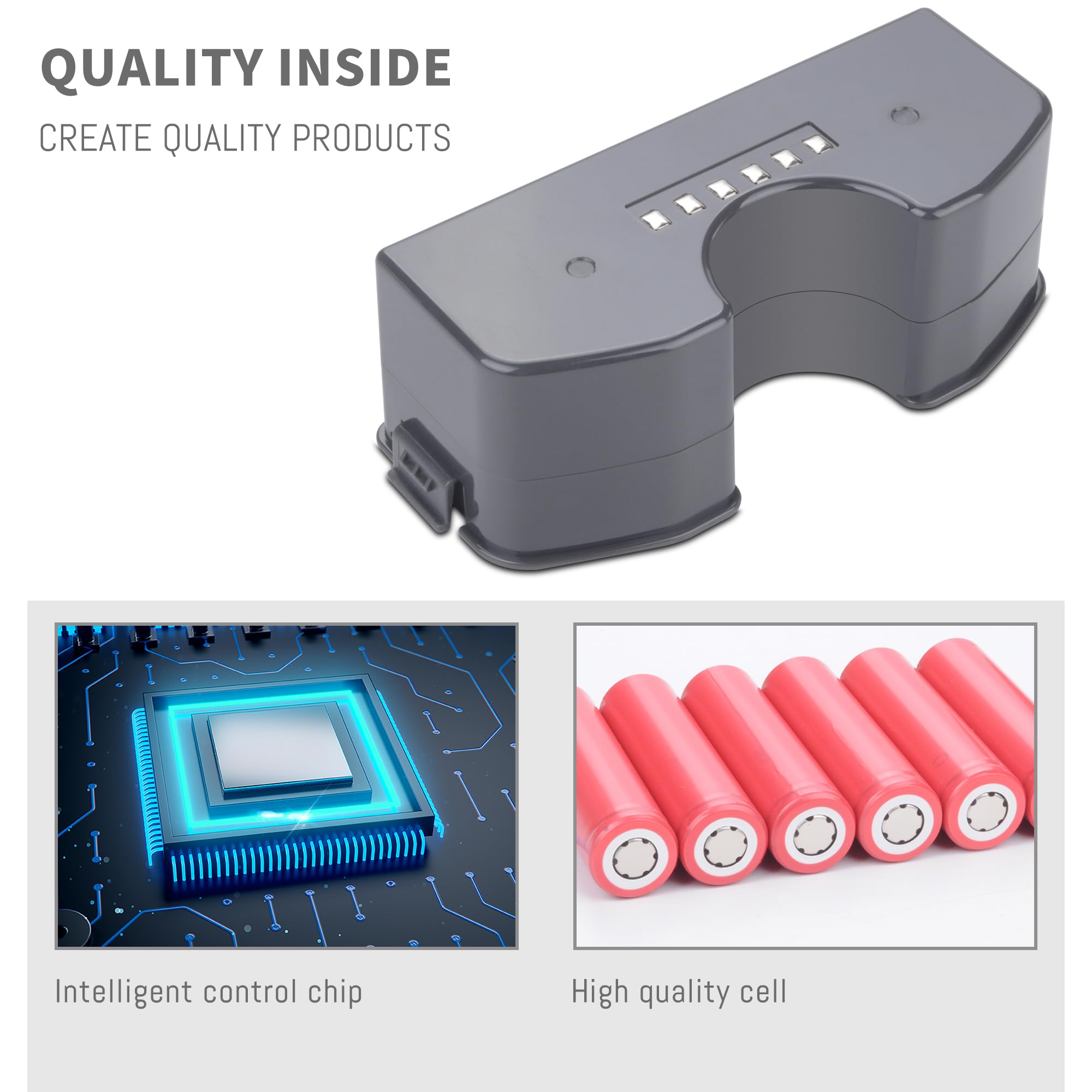 Amazon.com: DT85G DT85 DT83G Battery for Ecovacs Deebot M80 Pro