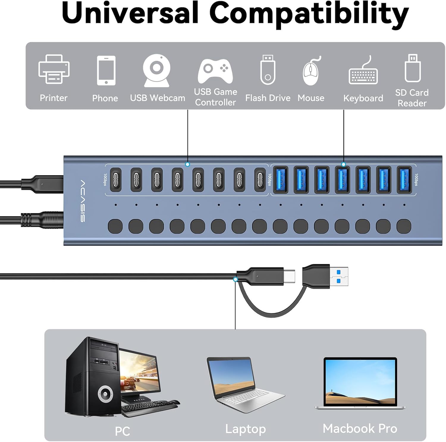 Powered USB 3.2 Hub, ACASIS 16 Ports USB 3.2 Hub(8 USB-A 3.2 Ports+8 USB-C 3.2 Ports), Aluminum USB Hub Powered with 96W Power Adapter, USB Hub for PC/Laptop, Computer, Flash Drive, Printer, Camera
