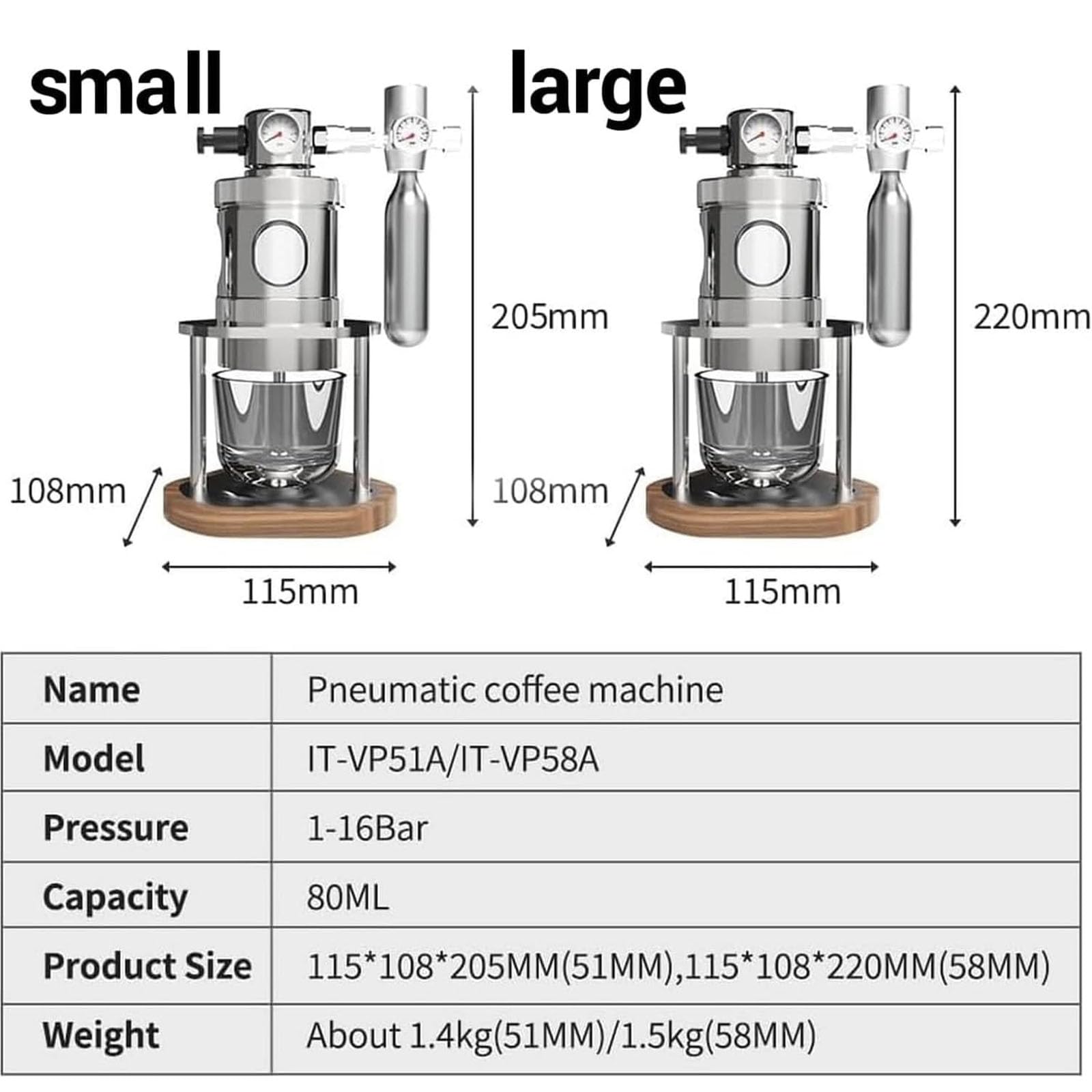 Cafetera neumática, cafetera manual con manómetro, extracción de 1 a 16 bares, diseño portátil para el hogar, viajes, camping, fácil de limpiar