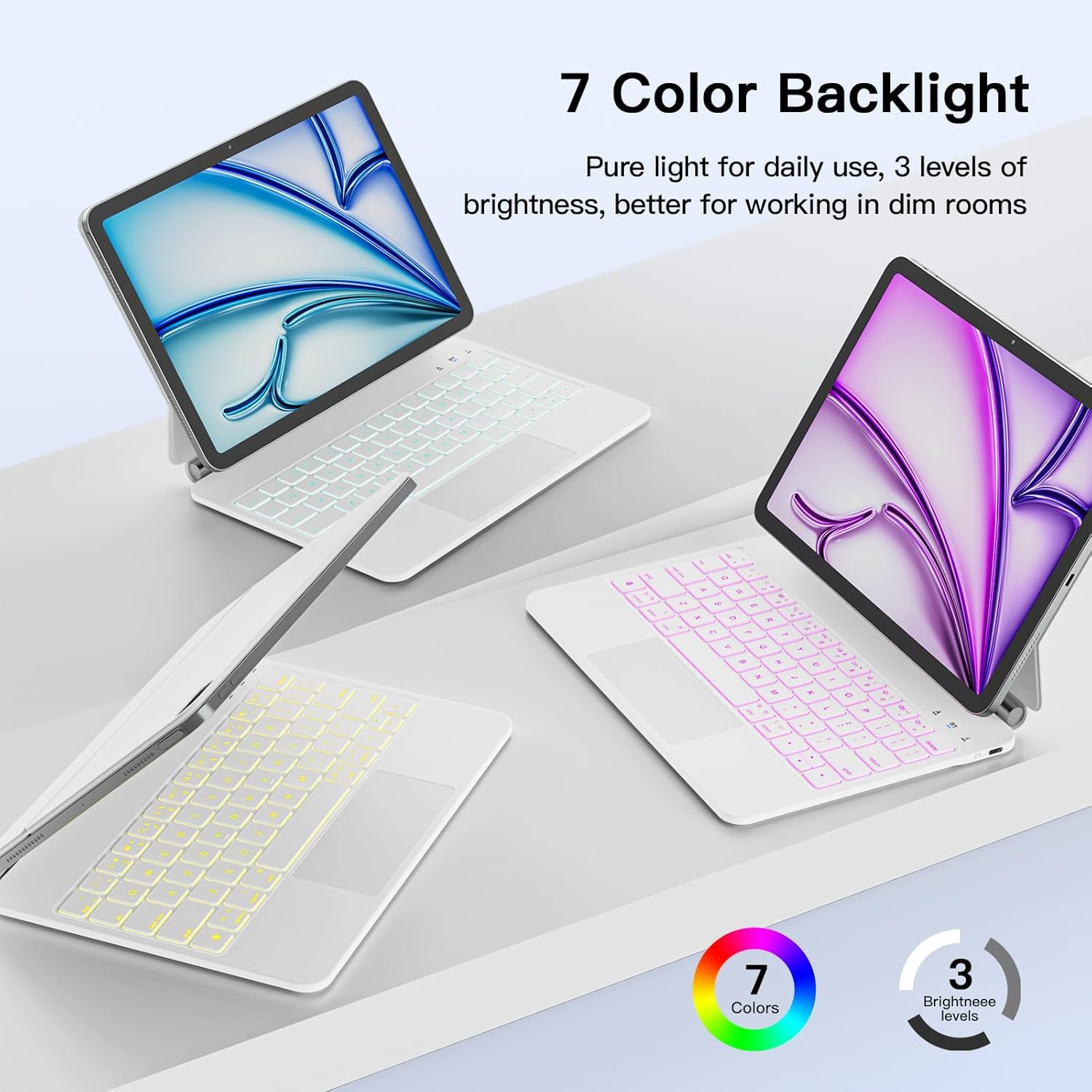 Magic Keyboard for iPad Air 11" M4/M3/M2 & iPad Air 4/5 & iPad Pro 11 Inch [1st/2nd/3rd/4th], Wireless iPad Keyboard Case with Support, Backlit Keys, Multi-Touch Trackpad,White
