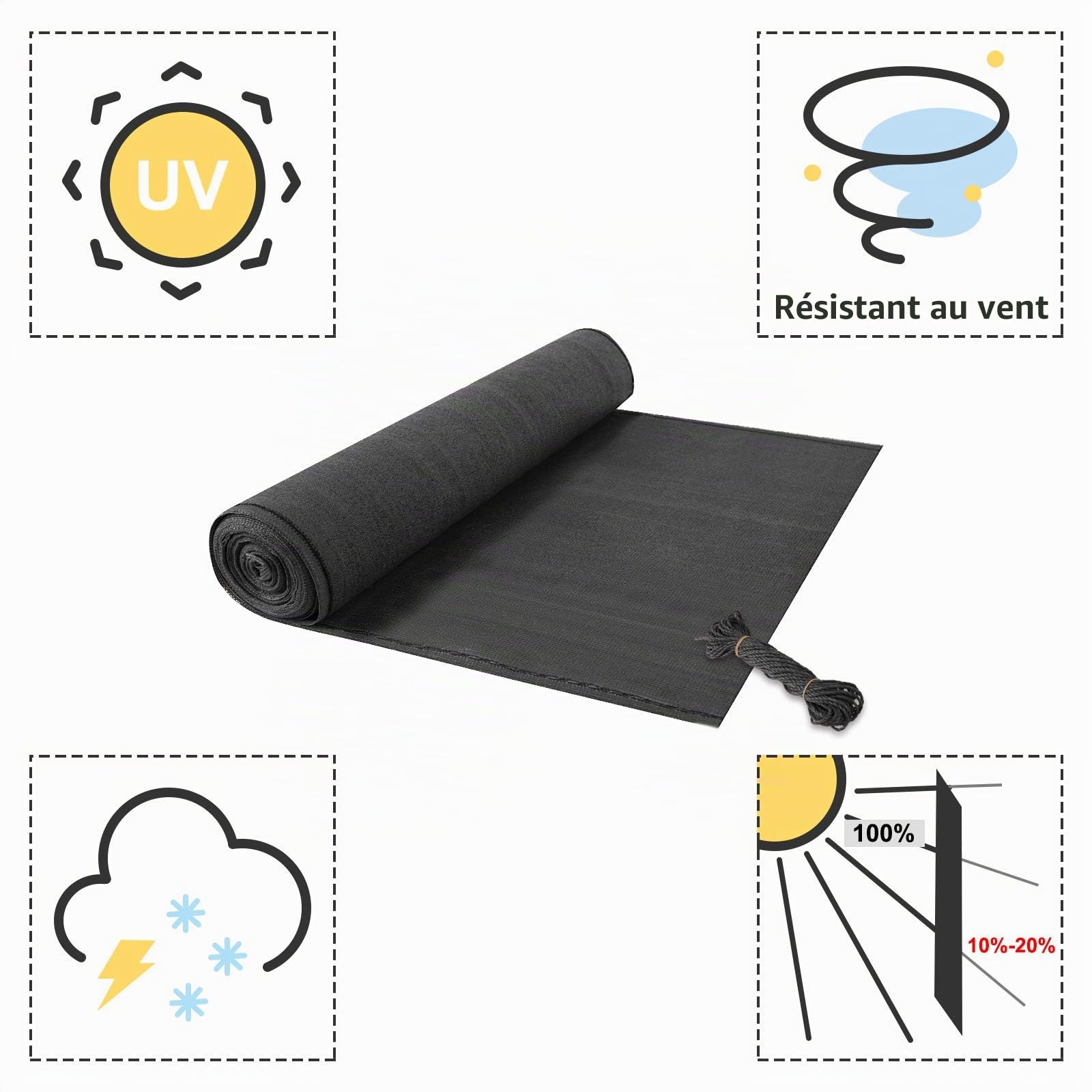Laneetal Brise Vue 150 g/m² Anthracite Pare-Soleil pour Balcon, Jardin Protection Contre Le Vent avec Cordon de Fixation 1,5x15m