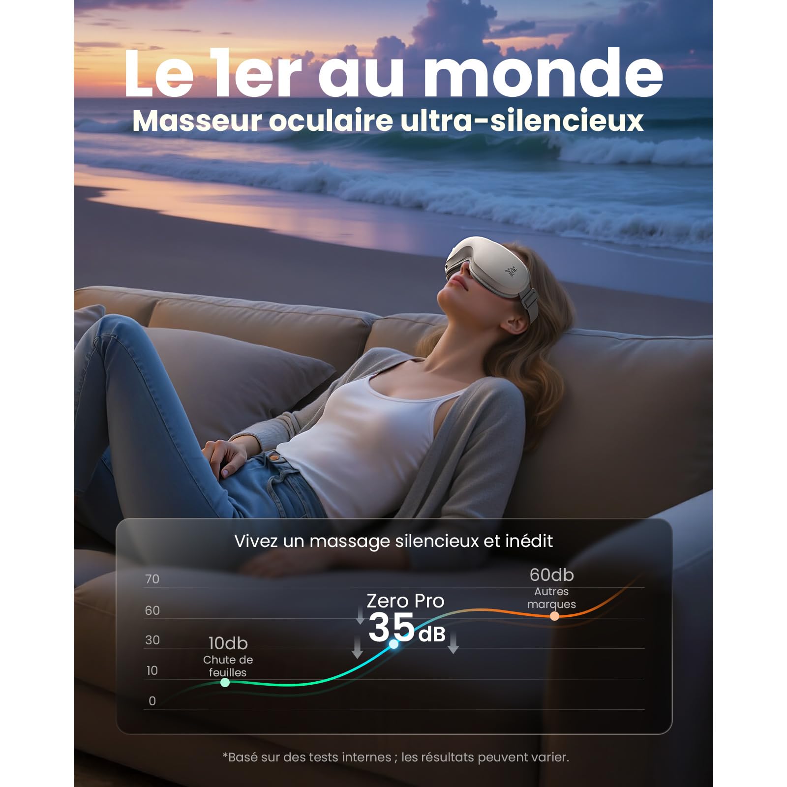 Bob and Brad Zero Pro Masseur oculaire silencieux avec chaleur et froid, masque massage yeux pour migraine, sécheresse et fatigue, cadeau femme et homme