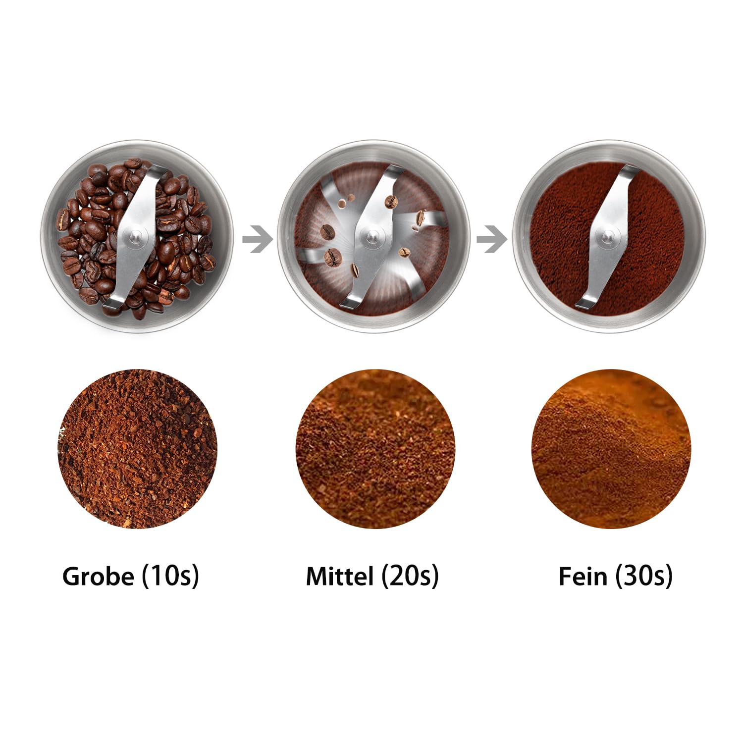 DR MILLS DM-7412M - Molinillo eléctrico para especias y café, molinillo y cuchillo, taza extraíble, cuchillo sin lavar y taza sin lavar están hechos de acero inoxidable SUS304