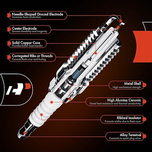 Miniatura 5 de A-Premium Iridium Platinum Bujías compatibles con Cadillac CTS Escalade, Chevrolet Silverado Tahoe Suburban, GMC Sierra Yukon, Ford F-150 E-150,