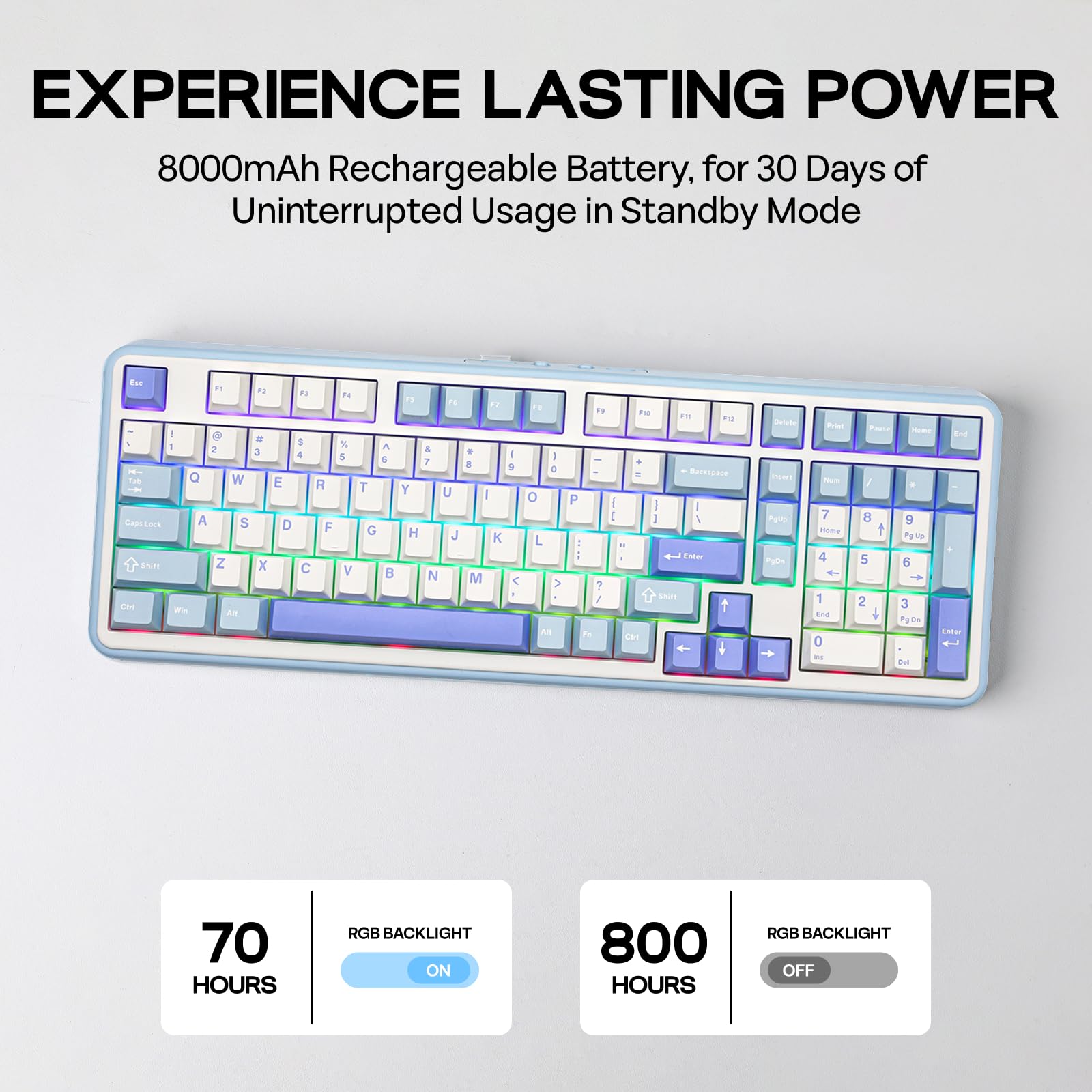Amazon | EPOMAKER TH99 ワイヤレスメカニカルキーボード 静音