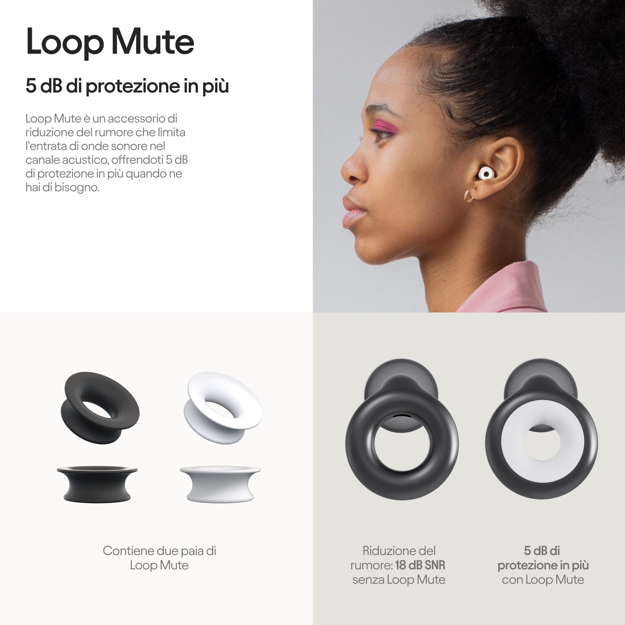 Loop Experience Plus Tappi per le Orecchie Protezione dell’Udito Acustica 18dB Nero