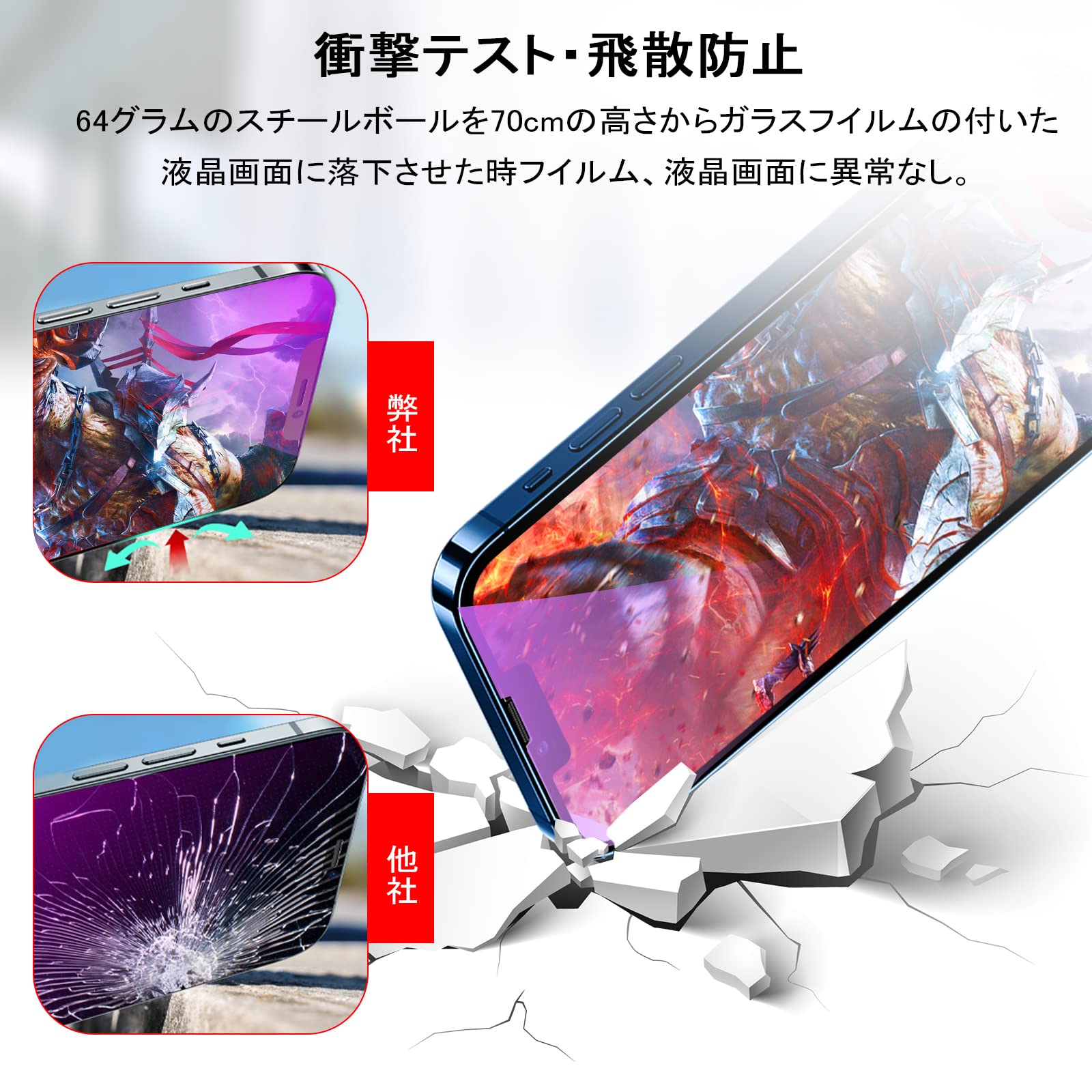 Amazon | 【ブルーライトカット】対応 iPhone13 用 ガラスフィルム