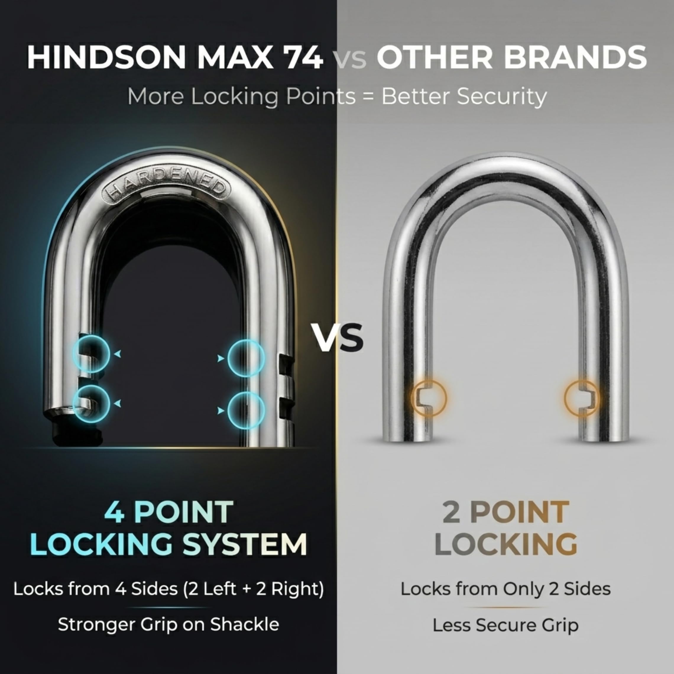 HINDSON 4 Locking Heavy Duty Padlock | Lock MAX 74 | 9 Lever Steel Lock & Key | Chrome Finish Big Size 610g Approx Padlock with 4 Keys for Home, Gate & Shutter Security — Amazon image 4