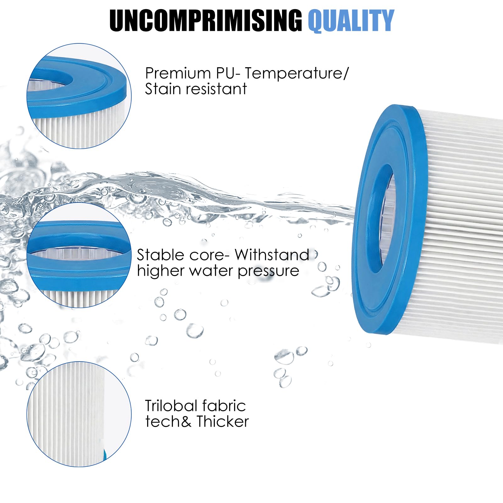 Filtro de repuesto tipo VI para bañera de hidromasaje, para todos los modelos inflables de jacuzzi/Spa/piscina que requieren filtro tipo VI, paquete de 12