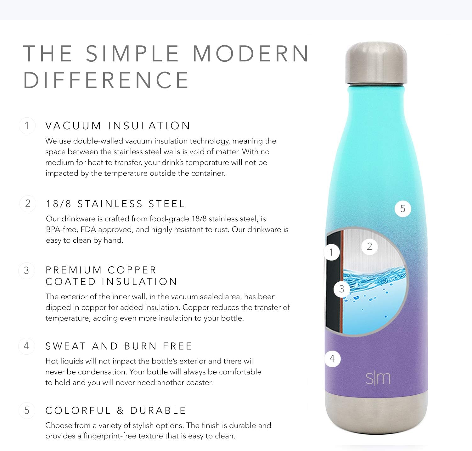Simple Modern 25 Ounce Wave Water Bottle - Stainless Steel Double Wall Vacuum Insulated Metal Reusable - Leakproof Ombre: Tropical Seas