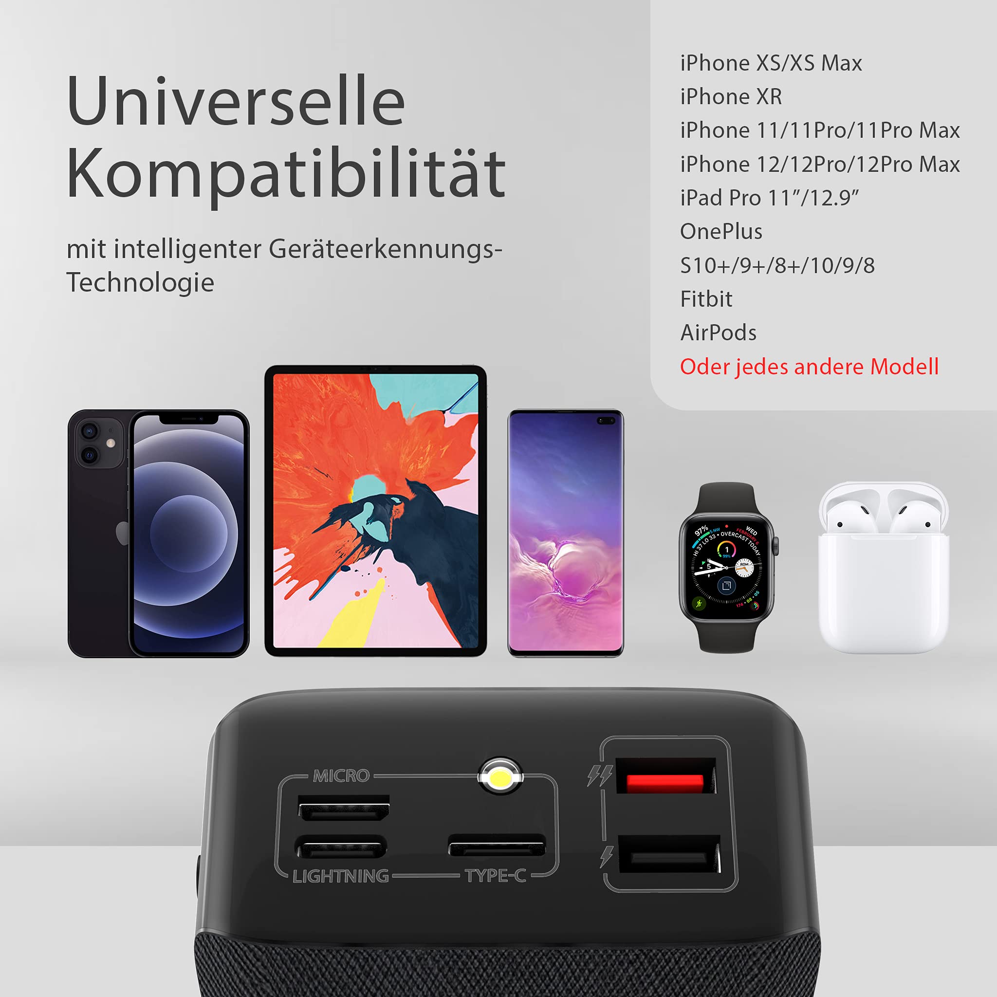 Powerbank 35000mAh 2 USB USBC Lighting Micro USB - Dettaglio
