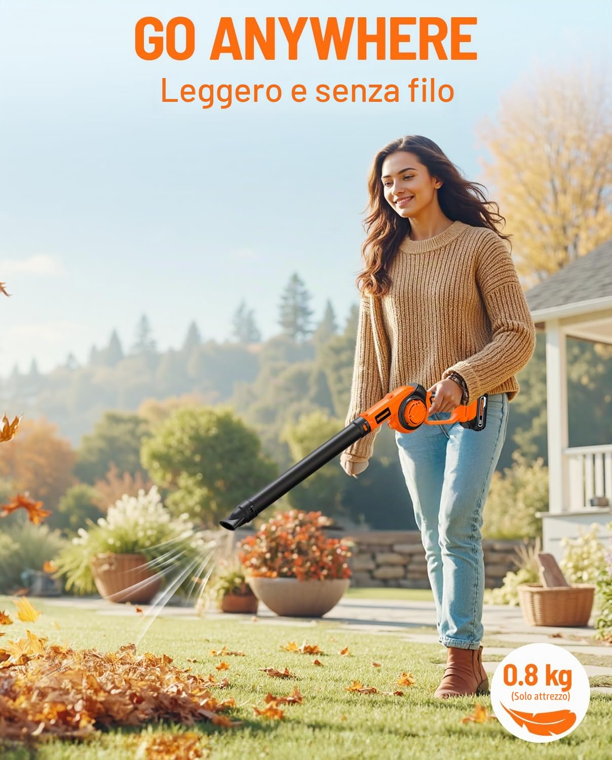 DOVAMAN LE20 Soffiatore a Batteria, 3-in-1, 288 km/h Potente, 3 Velocità Regolabili, 800g Leggero, Batteria 20V con Caricatore Rapido, LED, 3 Ugelli, Giardino, Patio, Foglie, Polvere