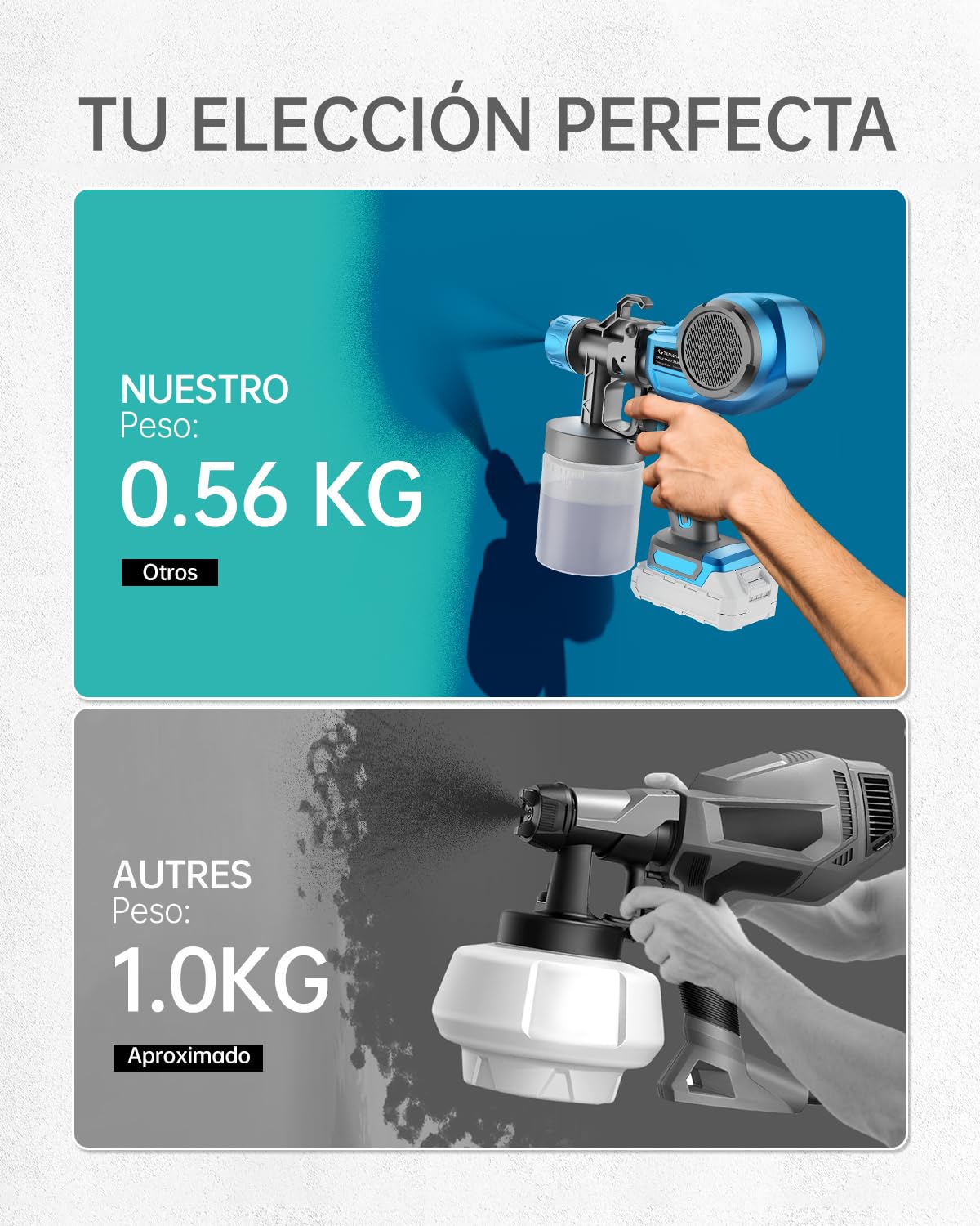 Tilswall Système de pulvérisation de peinture Alien500 sans fil pour Makita 18 V (sans batterie)