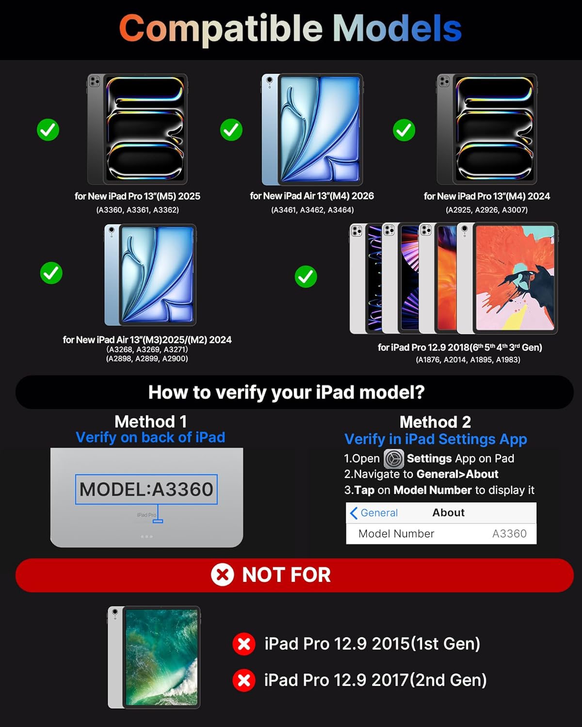 typecase Touch Case with Keyboard for iPad Pro 13"(M5/M4, 2025/2024), iPad Air 13"(M4/M3/M2, 2026/2025/2024) & iPad Pro 12.9", Trackpad, 360° Rotatable, 11-Colors Backlit, Lake Blue
