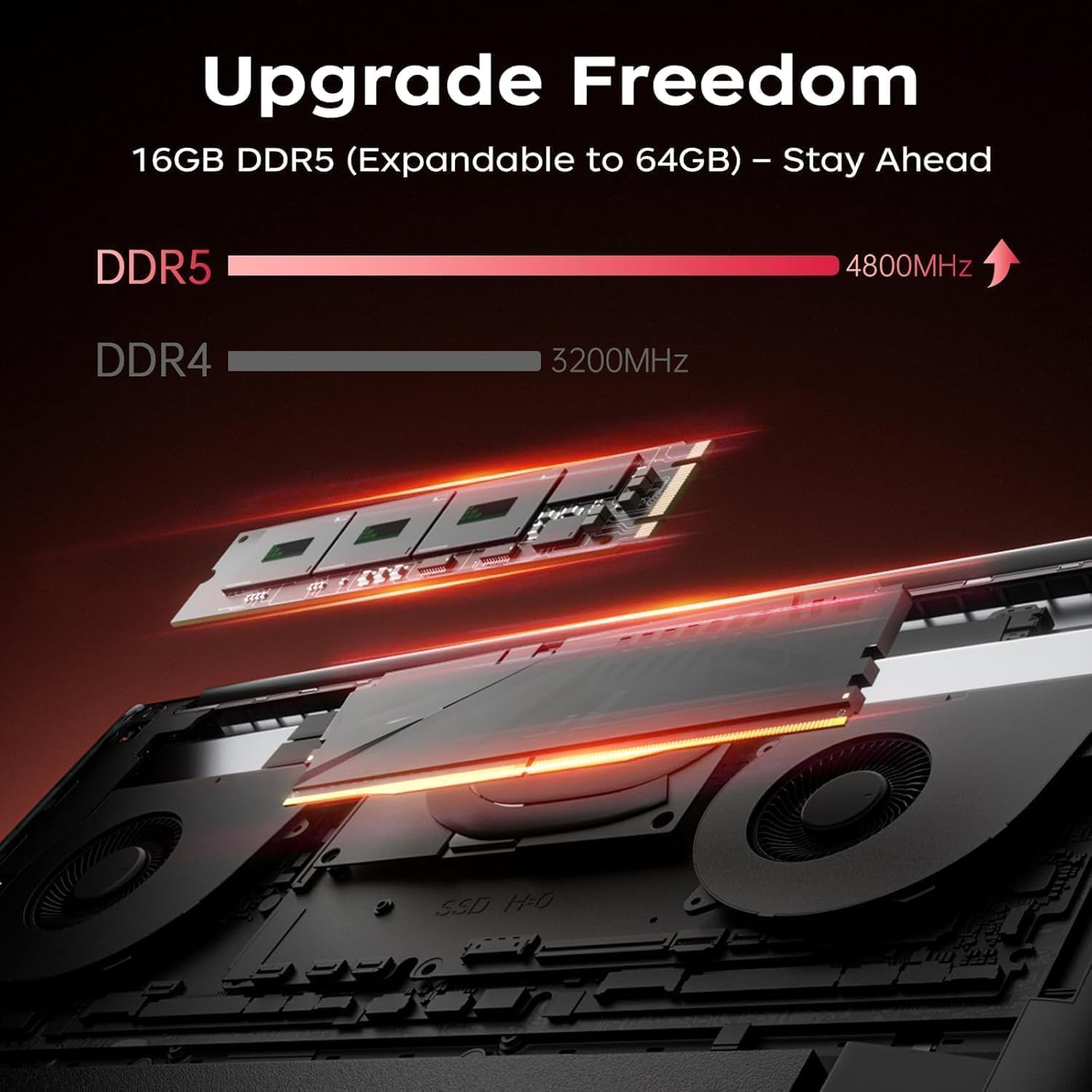 2026 AMD Gaming Laptop with AMD Ryzen 7 7735HS Processor (8C/16T, Up to 4.75GHz) 16 Inch FHD Screen Laptop Compute 16GB RAM 512GB ROM Windows 11 Laptop, HDMI, WiFi-6, Type-C, Webcam, Backlit Keyboard