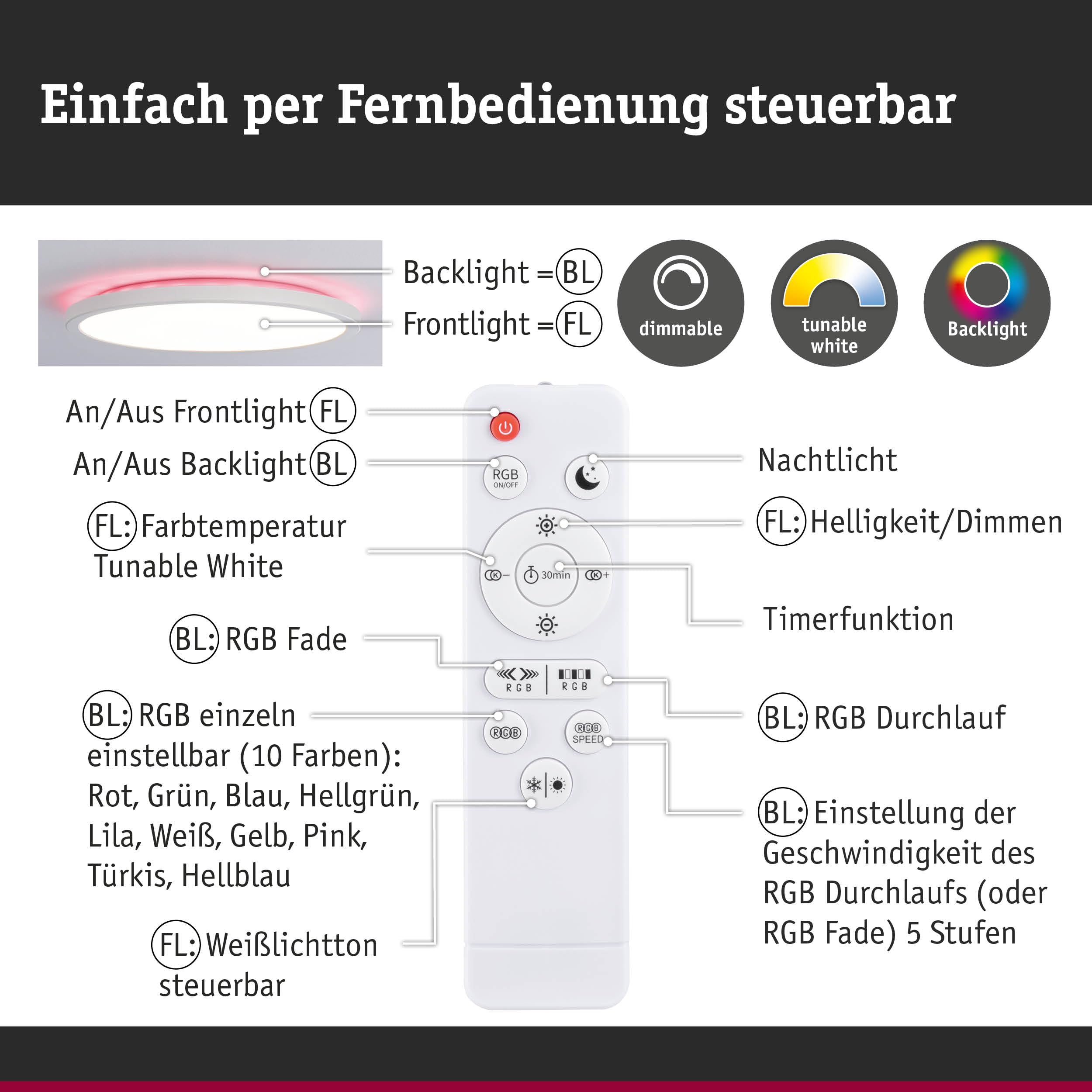 Paulmann 71192 Panel Atria Shine SepSwitch 32W TunW RGB 400mm Weiß Kunststoff