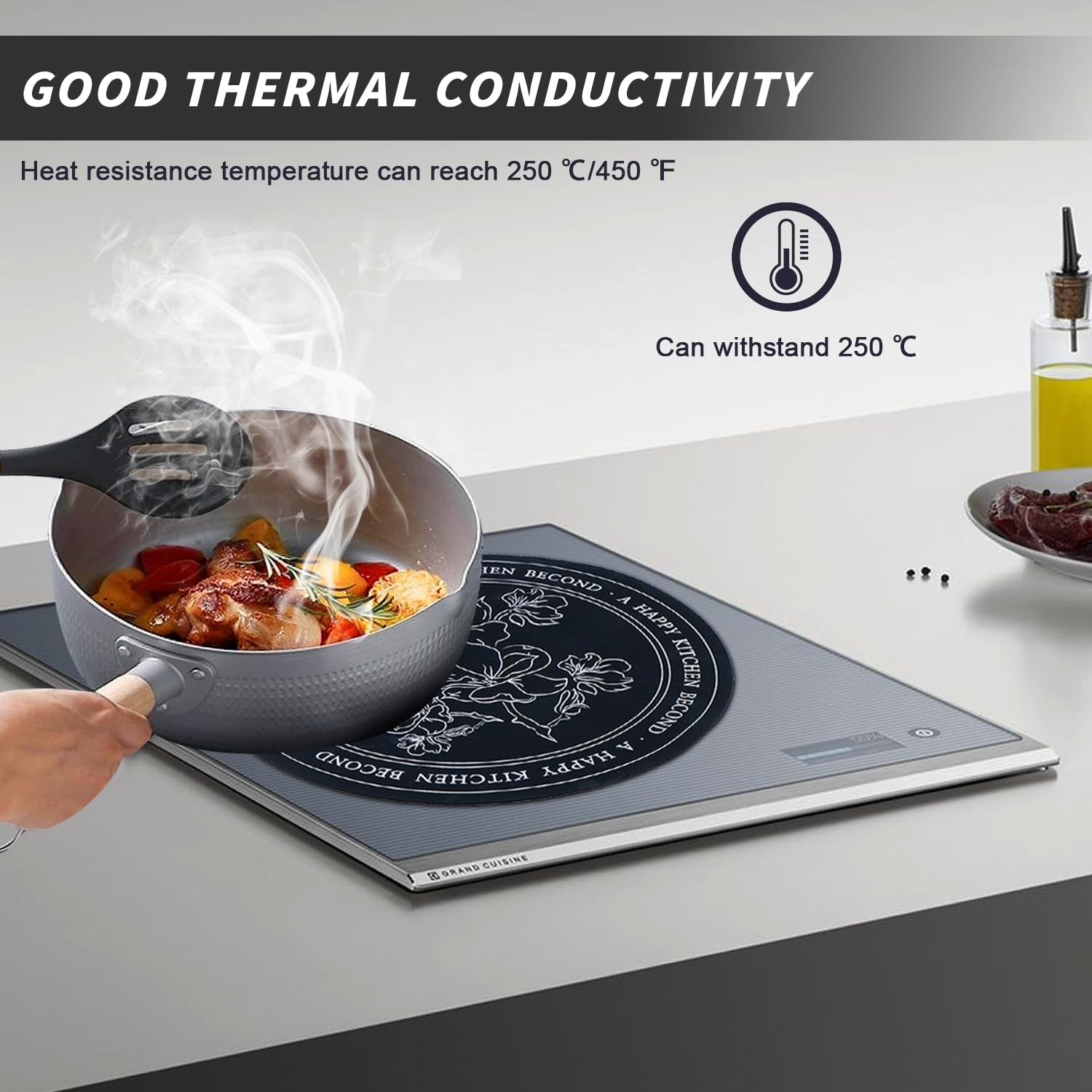 Tapis De Protection Pour Plaque Induction - Lot De 7 (2 Rectangles, 4 Ronds), Silicone, Résiste à 250°C, Antidérapant - 14