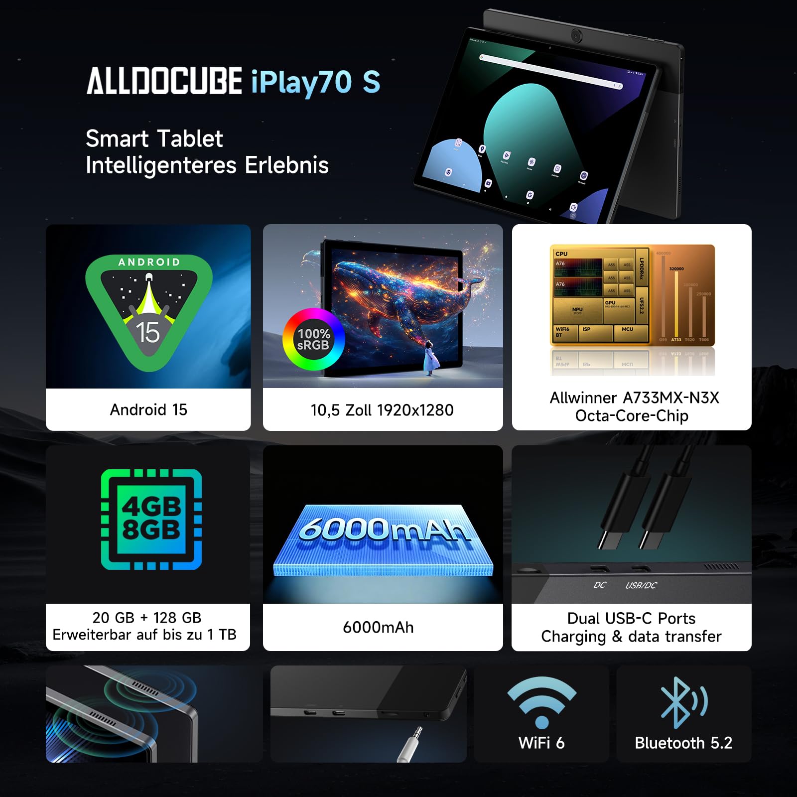 ALLDOCUBE iPlay70 S Tablet mit 10,5 Zoll, Android 15, 12 GB RAM + 128 GB ROM (1TB TF), 1920×1280 FHD+ IPS Display, Achtkern Prozessor, WiFi 6, Bluetooth 5.2, 3,5mm Audiobuchse, 6000 mAh Akk