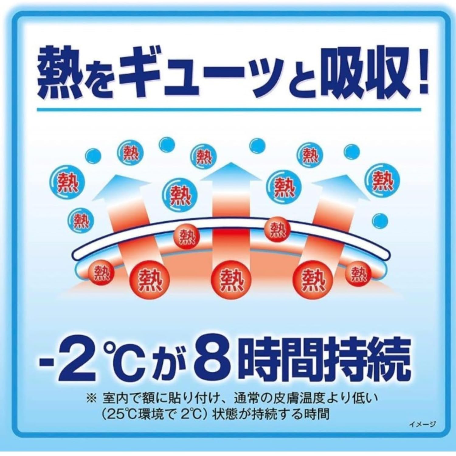 Amazon | 【大容量】熱さまシート 大人用 冷却シート 16枚 x 2箱セット