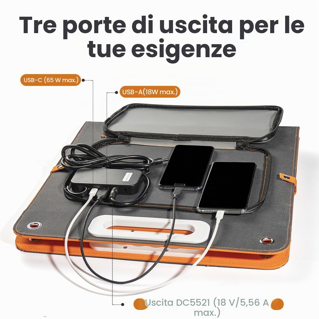 Pannello solare pieghevole 100 W 18 V pannello solare flessibile, pannello solare portatile, monocristallino, impianto solare completo con tipo C QC3.0, per roulotte, campeggio, balcone, casette da