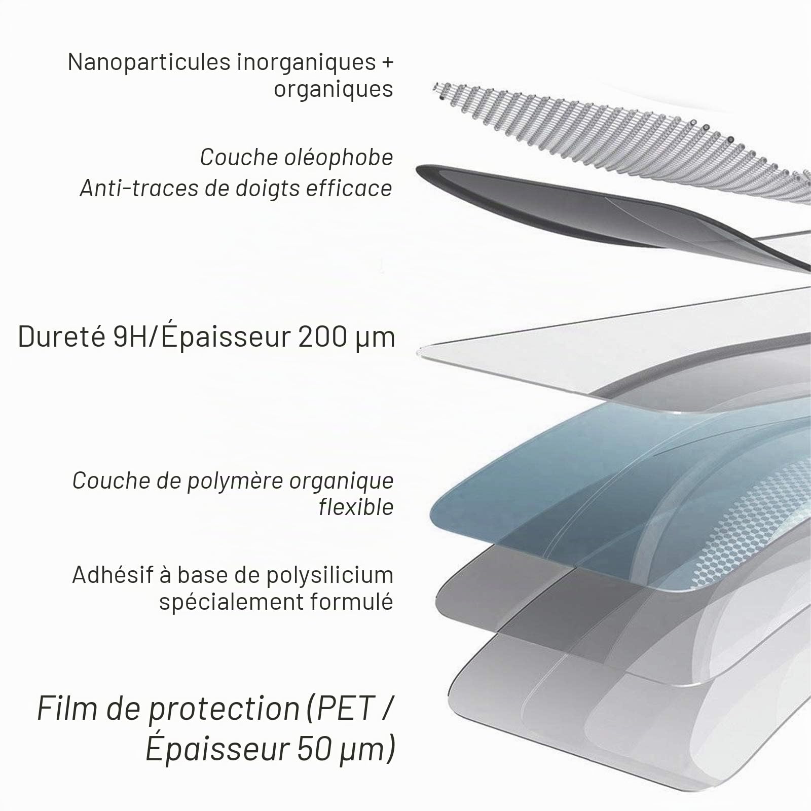 NEW'C Lot de 2, Verre Trempé pour Samsung Galaxy S21 5G (6.2), Film Protection écran -sans Bulles d'air -Ultra Résistant (0,26mm HD Ultra Transparent) Dureté 9H Glass