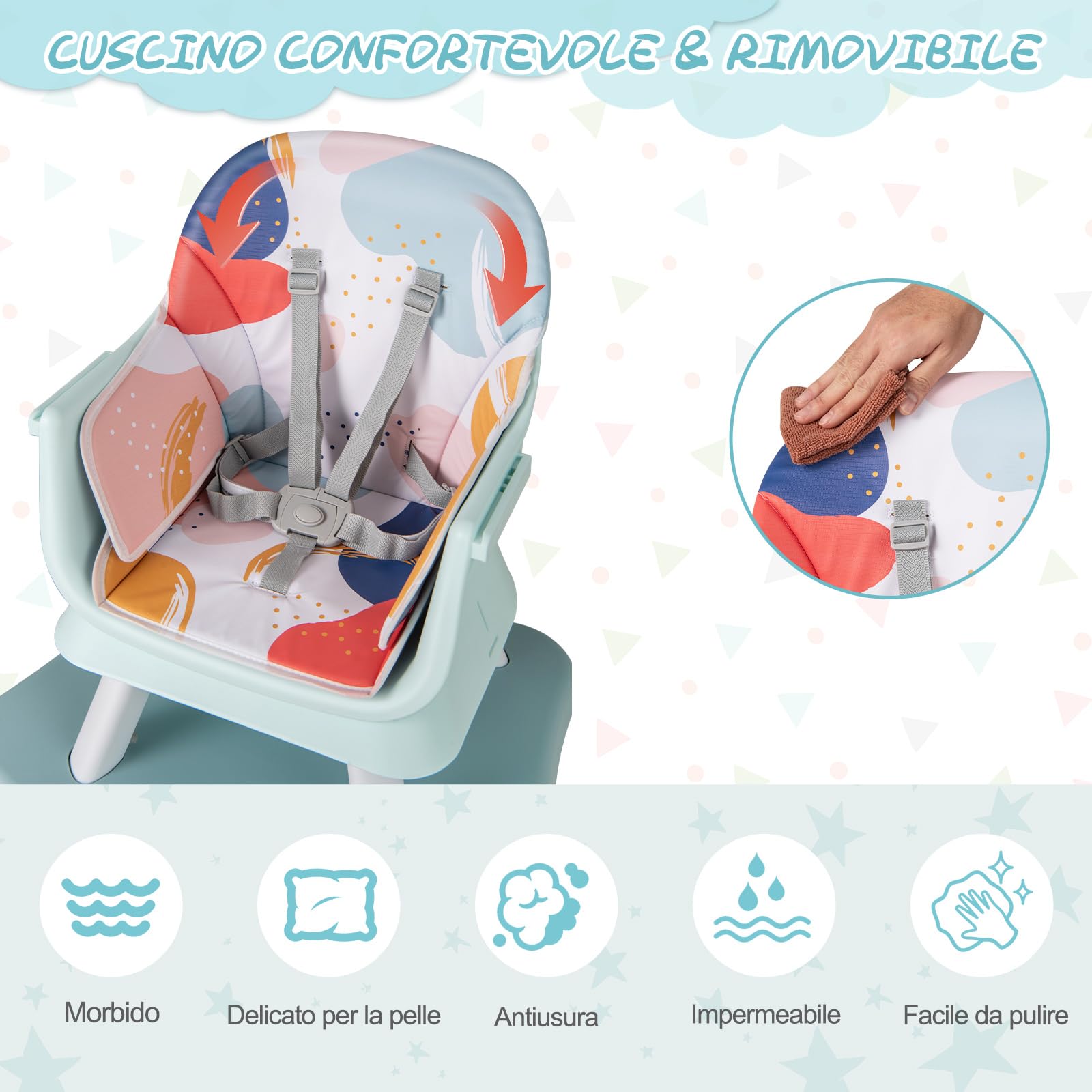 RELAX4LIFE 6 en 1 Trona Bebé con Arnes de 5 Puntos y Cojín Desmontables, Tronas de Bebe Portátil con Bandeja Ajustable y Extraíble, Mesa y Silla Infantil para Niños 6+ Meses, Carga 25kg (Turquesa)