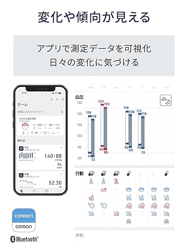 Miniatura 6 de Omron esfigmomanómetro superior del brazo HEM-7600T-BK (negro)