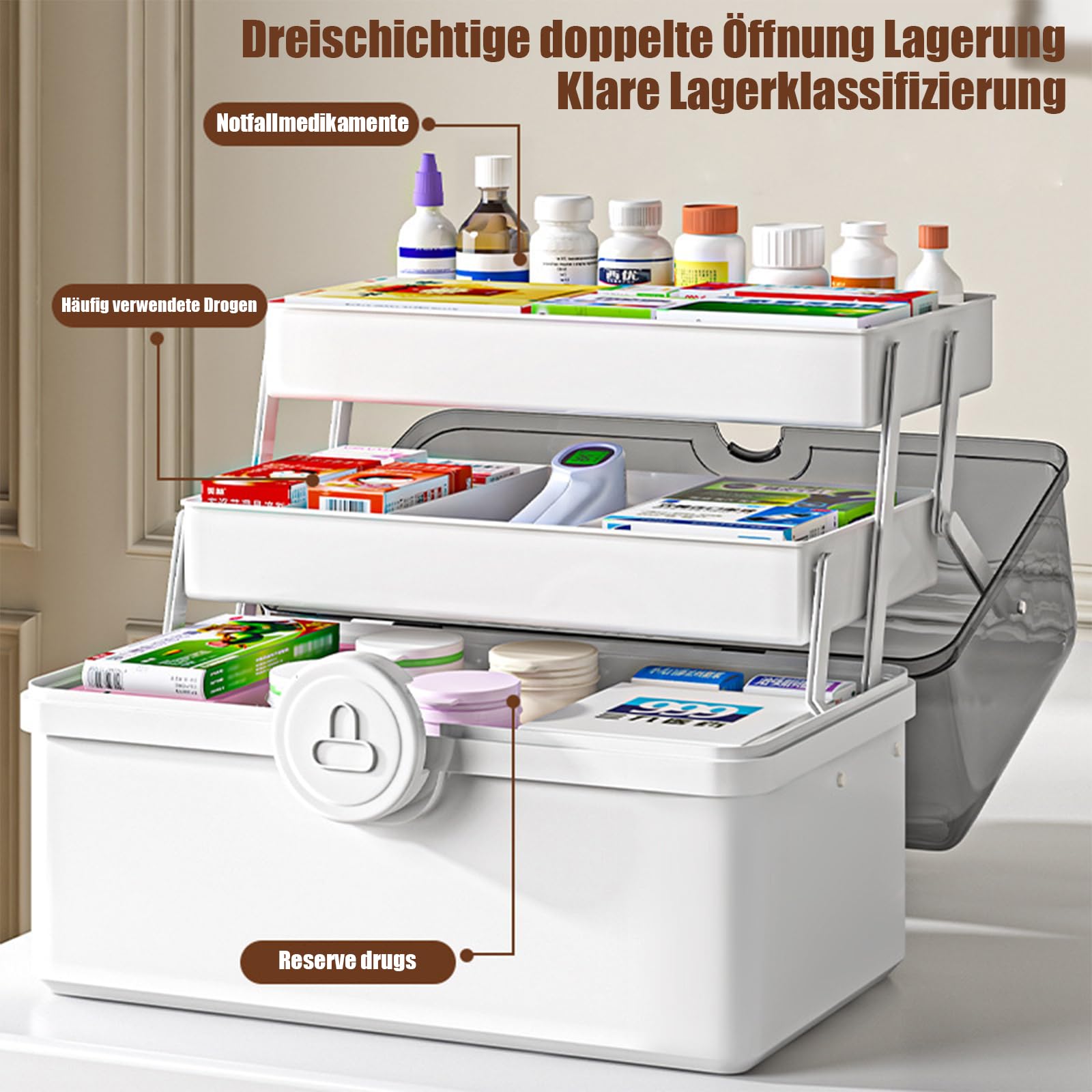 3-Regal Medikamenten Aufbewahrung 39 x 21.5 x 26.5 cm Mehrzweck Medikamentenbox mit Transparentem Deckel Bastelkoffer,Aufbewahrungskasten Medizin Box,tragbare Medizintruhe,große Kapazität medizinische