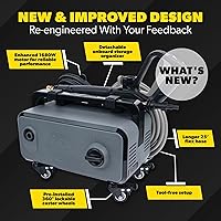 Vista 4 de Chemical Guys Electric Pressure Washer PM2000 PRO – 2030 PSI, 1.77 GPM, 25’ Flex Hose, Compact Design, 360° Casters, Standard Connections, Cable