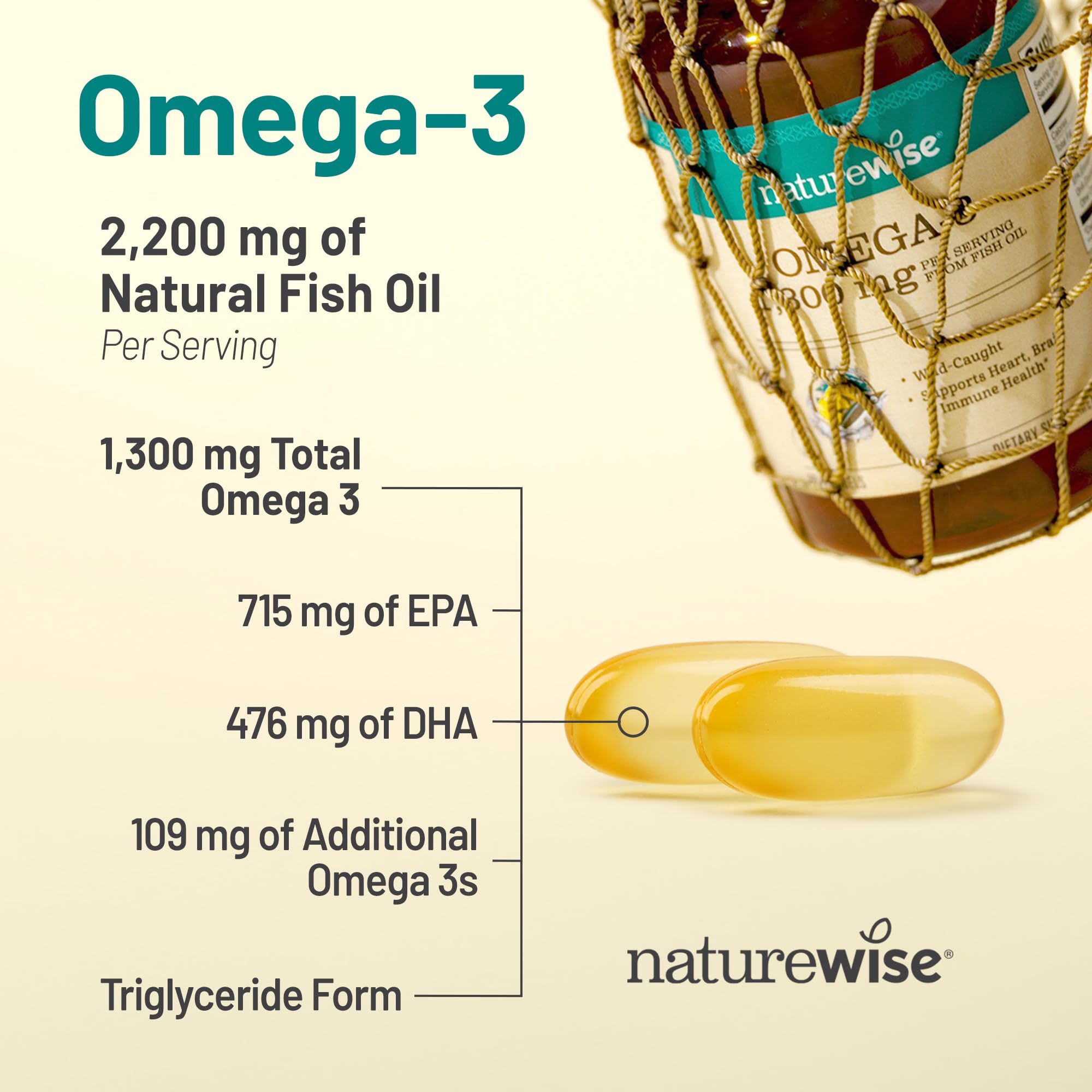 NatureWise Ultra Omega 3 Fish Oil 2200 mg – 1300 mg Omega-3 - Triglyceride Form - Lemon Flavor - Wild-Caught Fish Oil + EPA & DHA - Burpless, Non-GMO - 60 Softgels[1-Month Supply] — Amazon image 5
