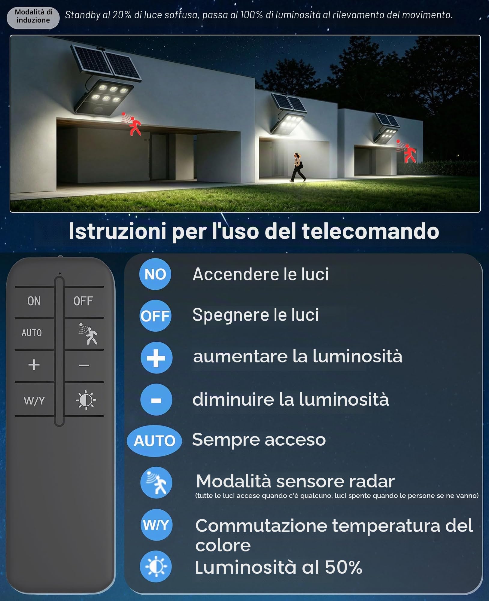 JAYNLT Lampione Solare LED Esterno con Sensore di Movimento e Telecomando, 3000K/4000K/6500K Faro Solare da Esterno, IP67 Impermeabile Lampioni Stradale per Giardino Garage Cortile 1 Pezzi