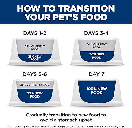 Miniatura 10 de Hills Prescription Diet zd SkinAlimentos secos para perros dieta veterinaria