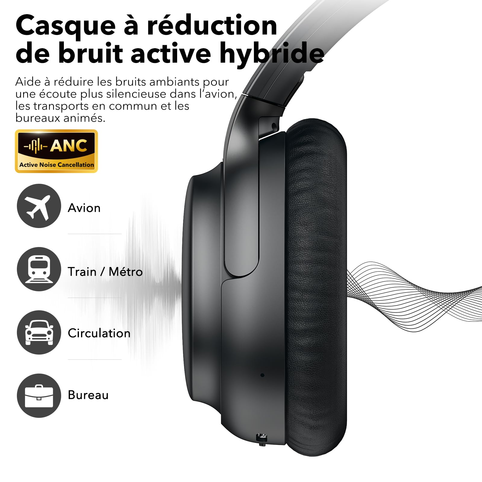 1Mii E700 Casque Bluetooth sans Fil avec Réduction de Bruit Active, Noir | ANC Hybride, Hi-Res Audio LDAC, Confortable pour Trajets, Voyage, Études, aptX Low Latency pour TV, Maison, Bureau, Avion