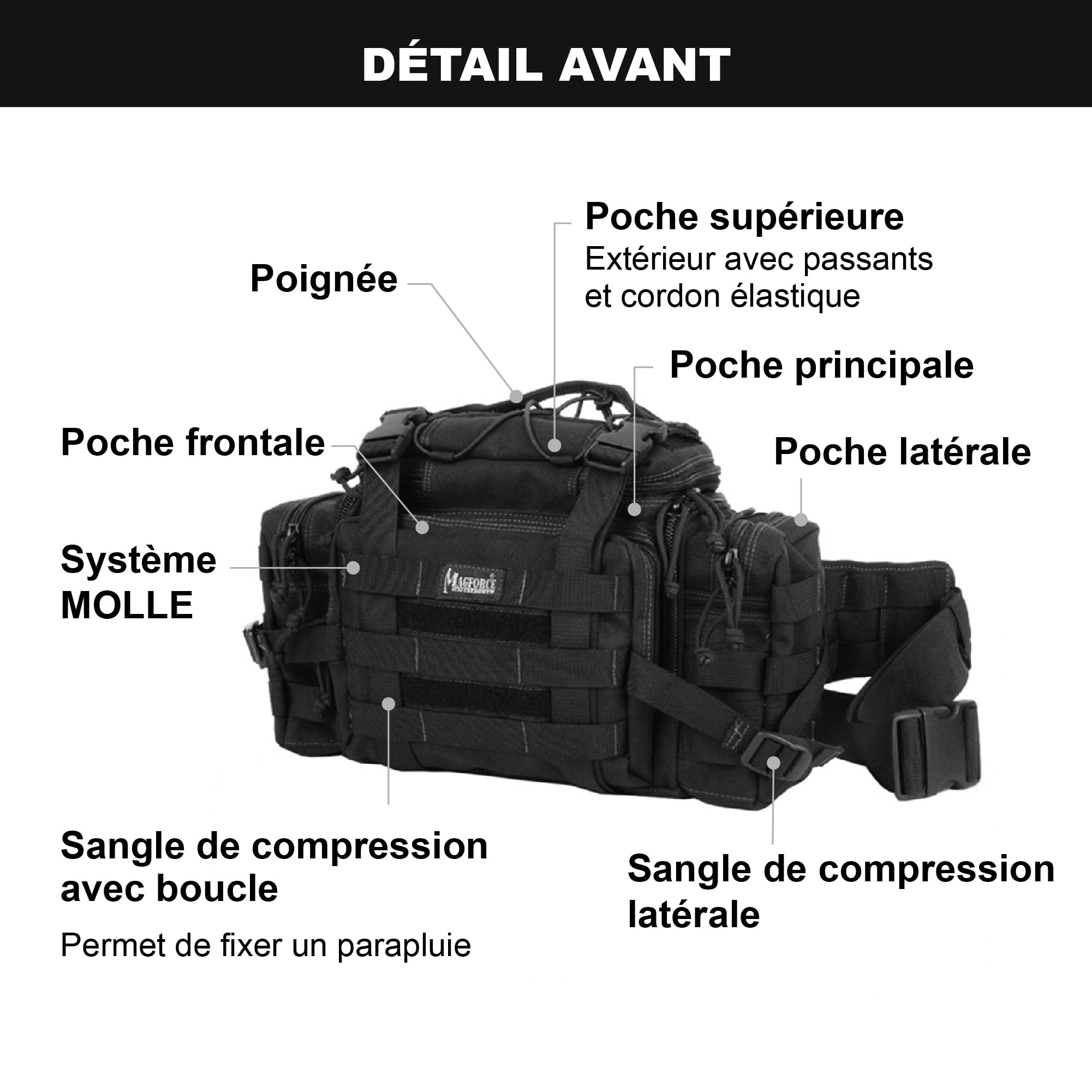 Magforce Sac Banane Tactique Sorcerer Waist Pack léger pour Voyage randonnée Nylon indéchirable Grande capacité Multi-Compartiments bandoulière zippée Kaki 1050D