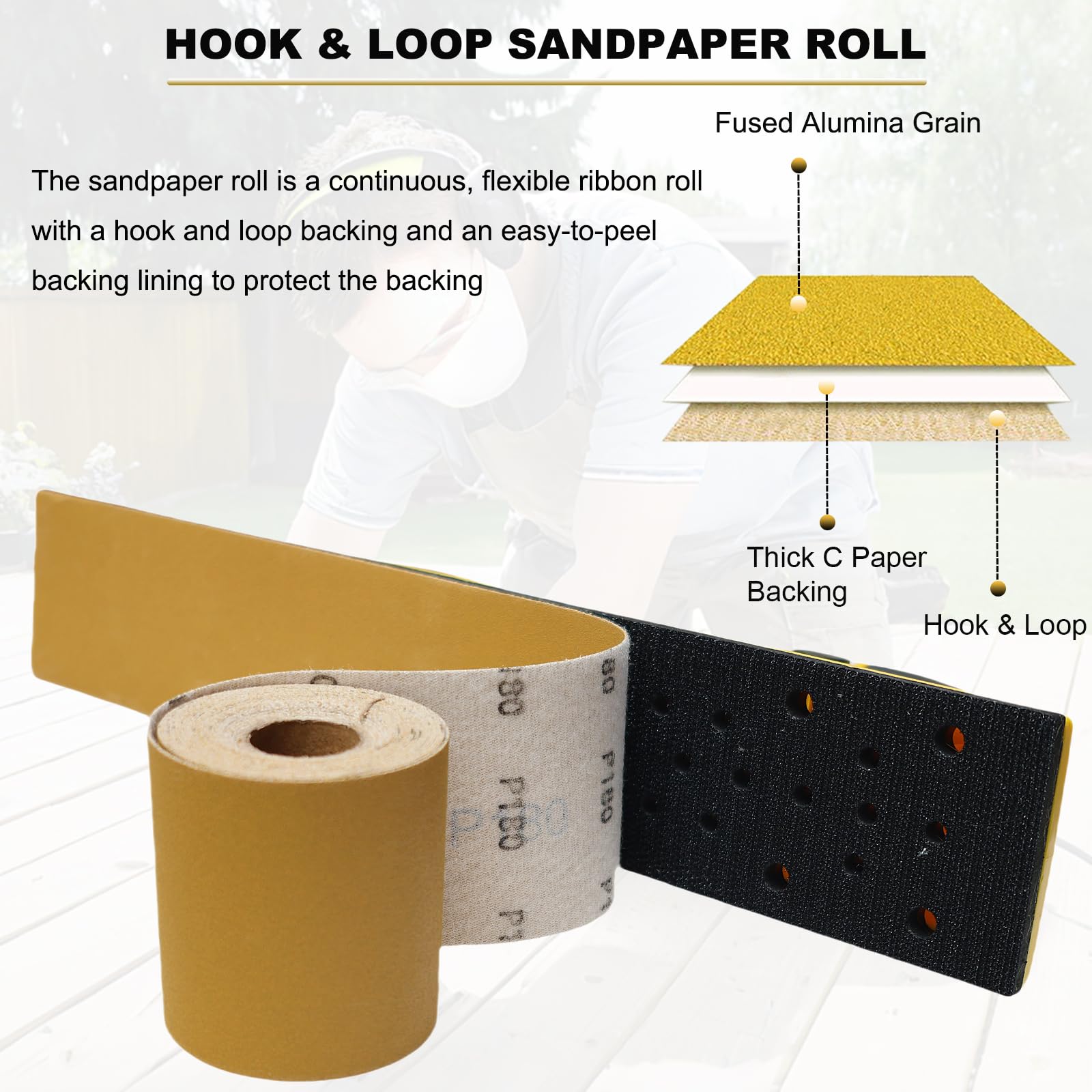Continuous Sandpaper Roll Kit - 20 Yards, 80/120/180/320 Grit -5 Continuous Sandpaper Roll Kit - 20 Yards, 80/120/180/320 Grit -5