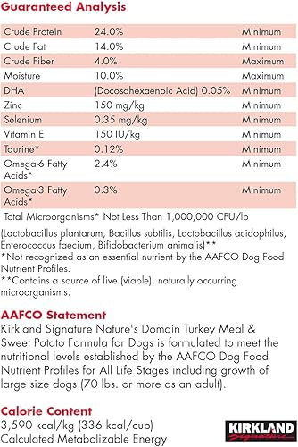 Miniatura 9 de Kirklans Signature Nature'S Domain - Alimento para perros de pavo, 35 libras