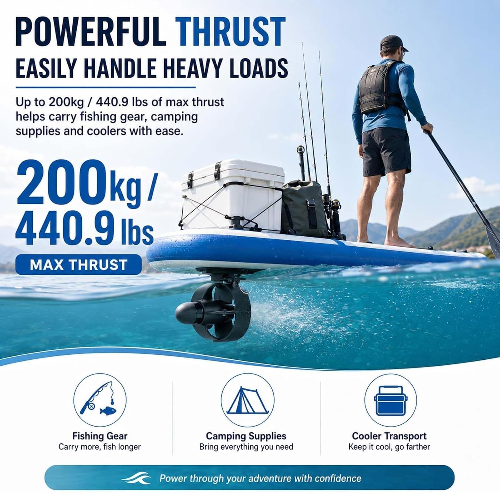 Zestaw elektrycznej płetwy SUP | Elektryczna napędzana płetwa do deski surfingowej | Silnik 216W/288W | Bateria 20Ah | Pasuje do podstawy 9" | Prędkość 3-4km/h / 4-5km/h 288Wh