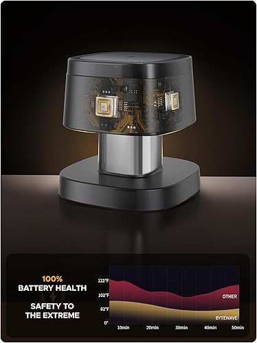 Miniatura 6 de ByteWave 3-in-1 Charging Station for Apple, iPhone MagSafe Charger with 3-Color Light, 15W Max Foldable Wireless Fast Charging for iPhone