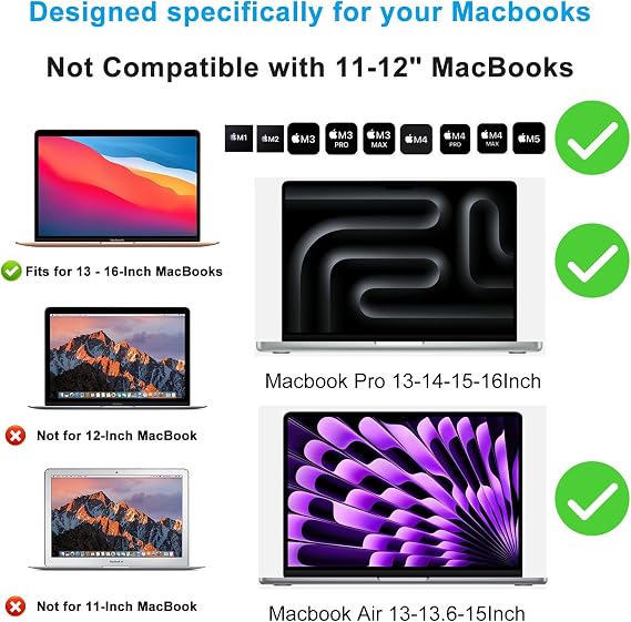 2-Pack Shortcuts Sticker for Apple Mac OS System, 2026 New Shortcuts Sticker for MacBook Pro/Air 13-16 inch M5 M4 M3 M2 M1 Chip -Black